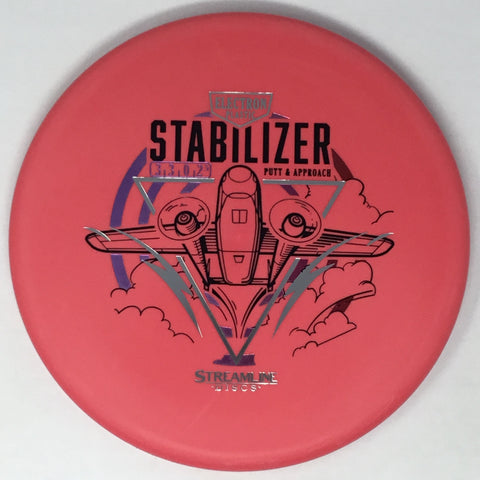 Stabilizer (Electron)