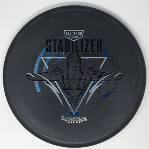 Stabilizer (Electron)
