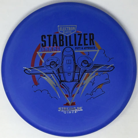 Stabilizer (Electron)