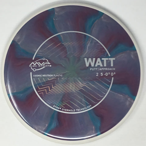 Watt (Cosmic Neutron)