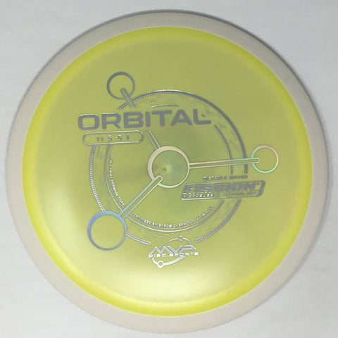 Orbital (Fission)