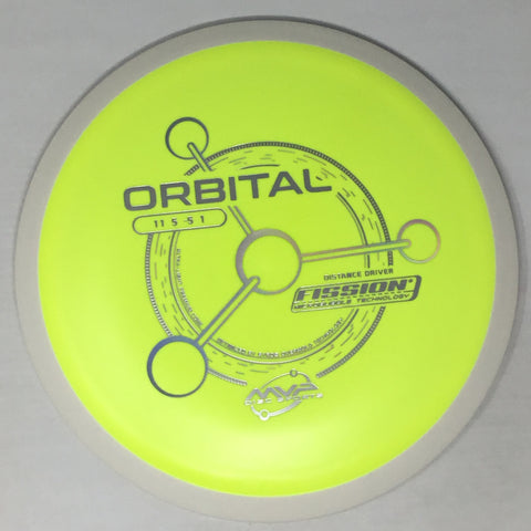 Orbital (Fission)