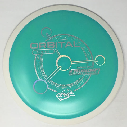 Orbital (Fission)