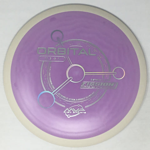 Orbital (Fission)