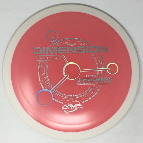 Dimension (Fission)