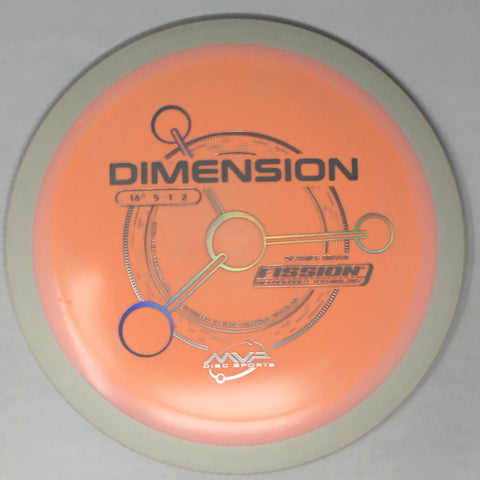 Dimension (Fission)