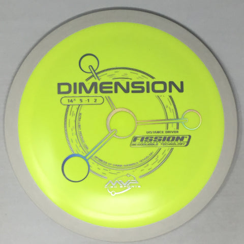 Dimension (Fission)