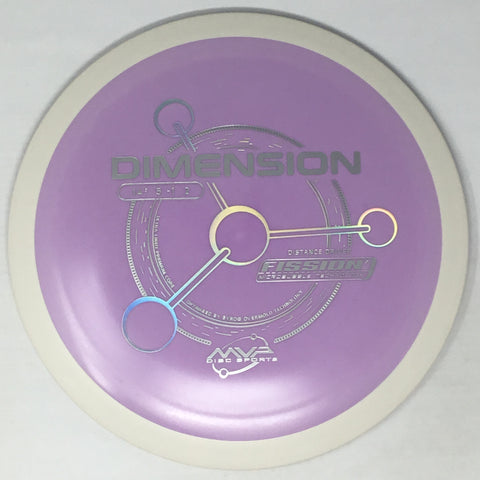 Dimension (Fission)