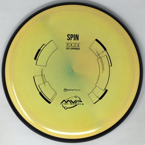 Spin (Classic Neutron)