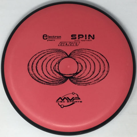 Spin (Electron)