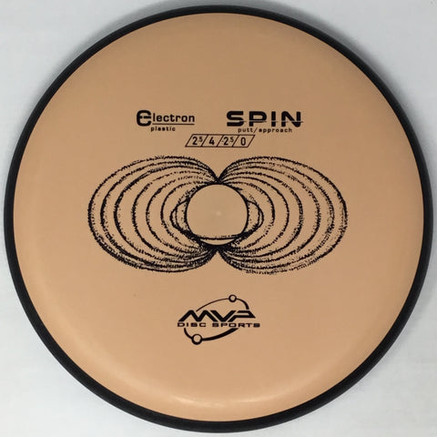 Spin (Electron)