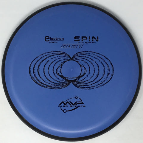 Spin (Electron)
