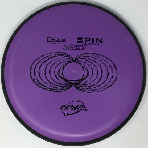 Spin (Electron)