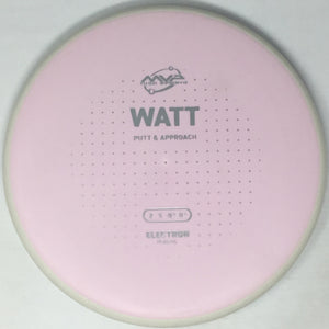 Watt (Electron)