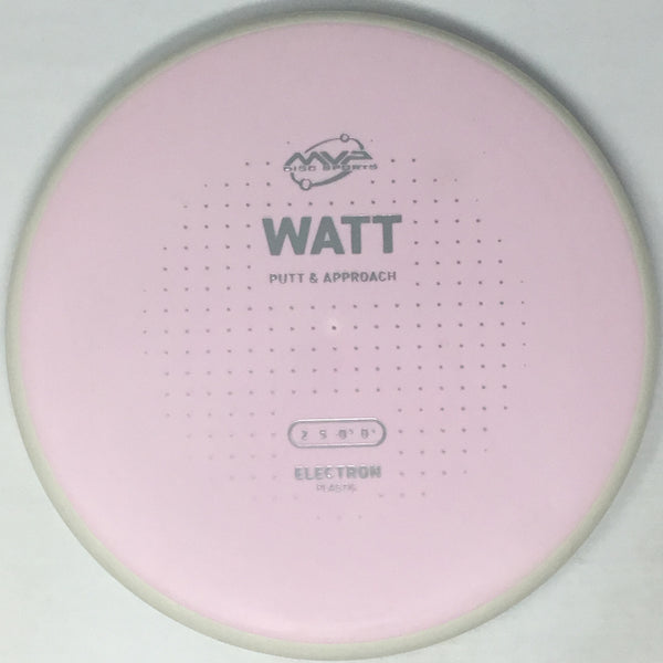 Watt (Electron)