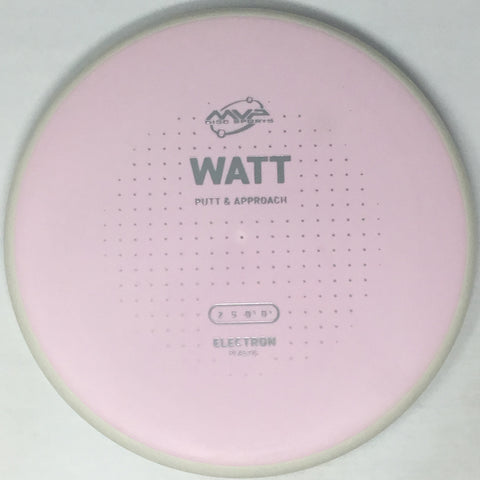 Watt (Electron)