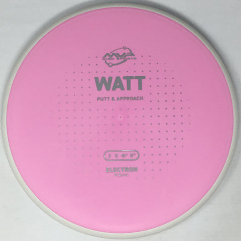 Watt (Electron)
