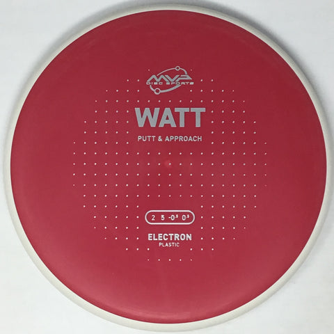 Watt (Electron)