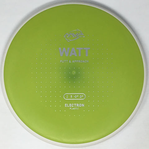 Watt (Electron)