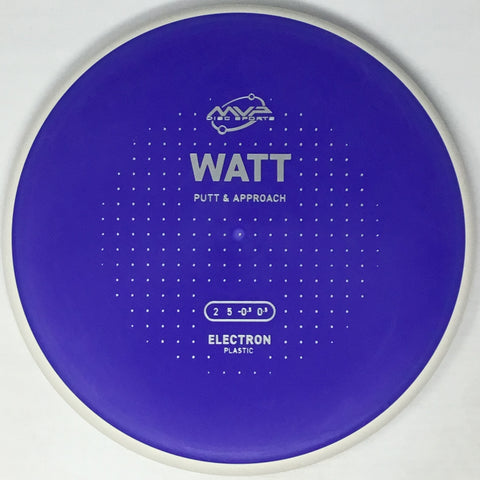 Watt (Electron)