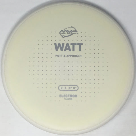 Watt (Electron)