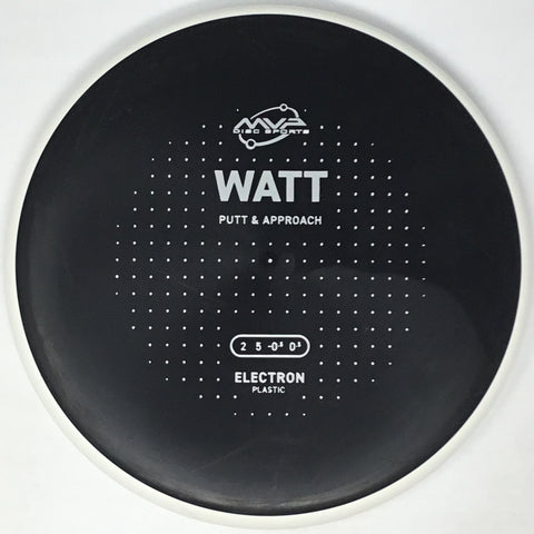 Watt (Electron)
