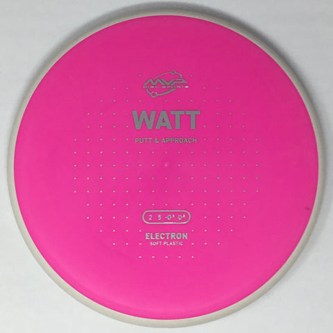 Watt (Electron Soft)