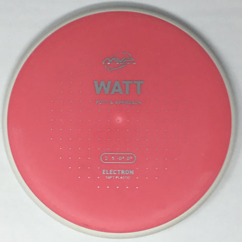 Watt (Electron Soft)