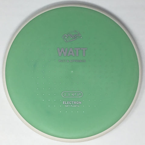 Watt (Electron Soft)