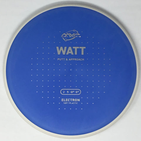 Watt (Electron Soft)