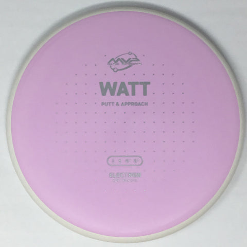 Watt (Electron Soft)