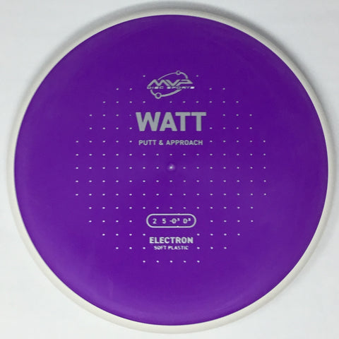 Watt (Electron Soft)