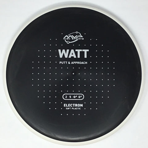 Watt (Electron Soft)