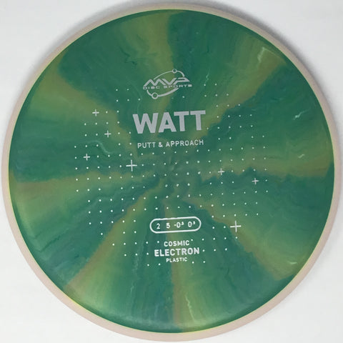 Watt (Cosmic Electron)