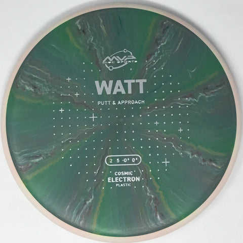 Watt (Cosmic Electron)