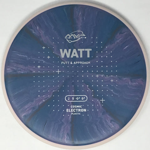 Watt (Cosmic Electron)