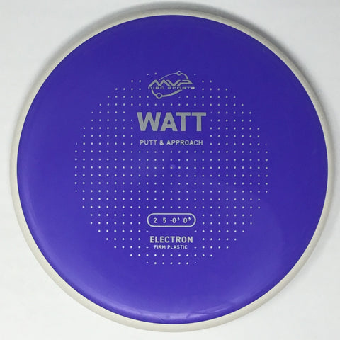 Watt (Electron Firm)