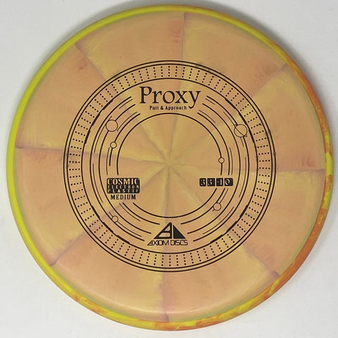 Axiom Discs Proxy (Cosmic Electron Medium) Putt & Approach