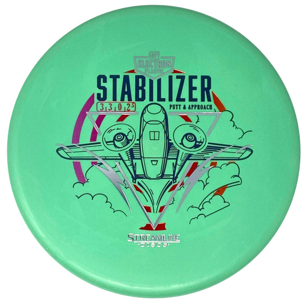 Stabilizer (Electron Soft)