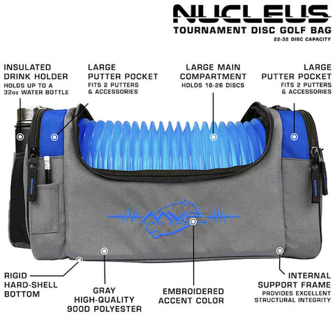 MVP Disc Sports MVP Disc Golf Bag (MVP V2 Nucleus Bag) Bag