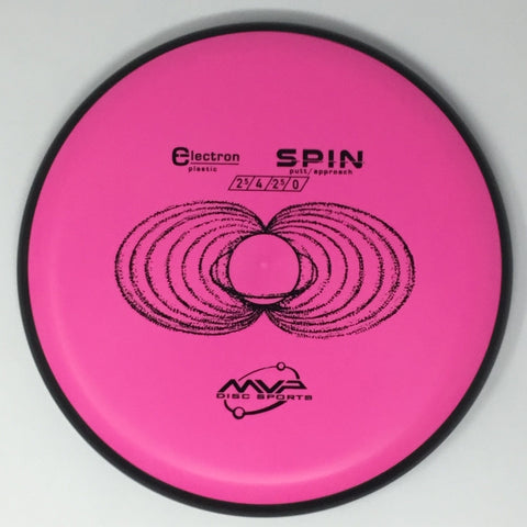 MVP Disc Sports Spin (Electron) Putt & Approach
