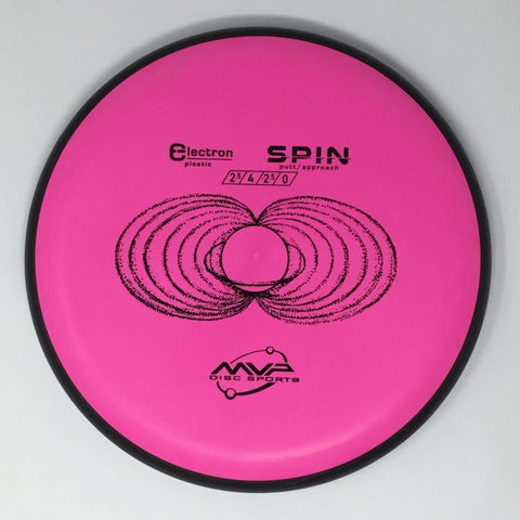 MVP Disc Sports Spin (Electron) Putt & Approach