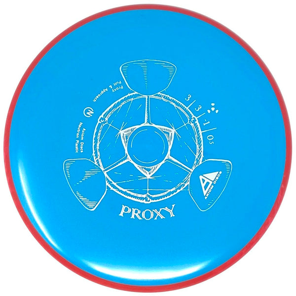 Proxy (Neutron)