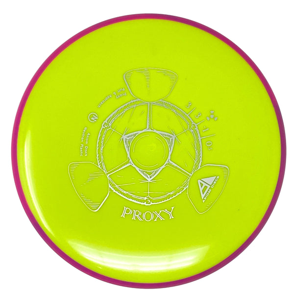 Proxy (Neutron)