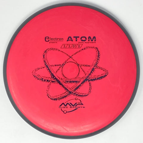 Atom (Electron)