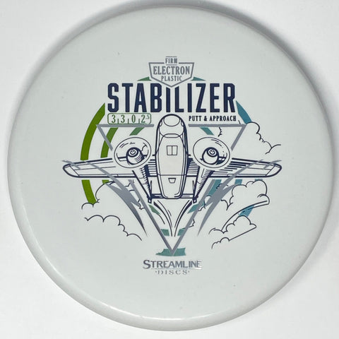 Stabilizer (Electron Firm)