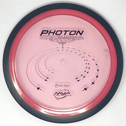 Photon (Proton)