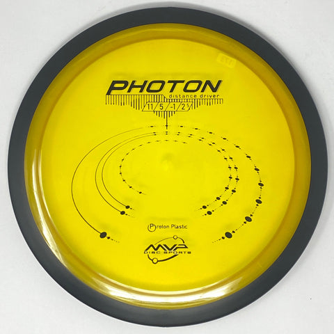 Photon (Proton)