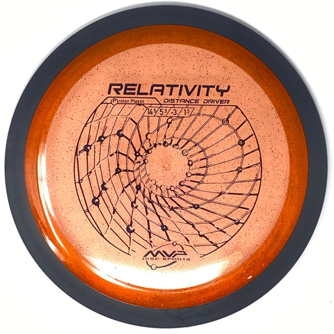 Relativity (Proton)