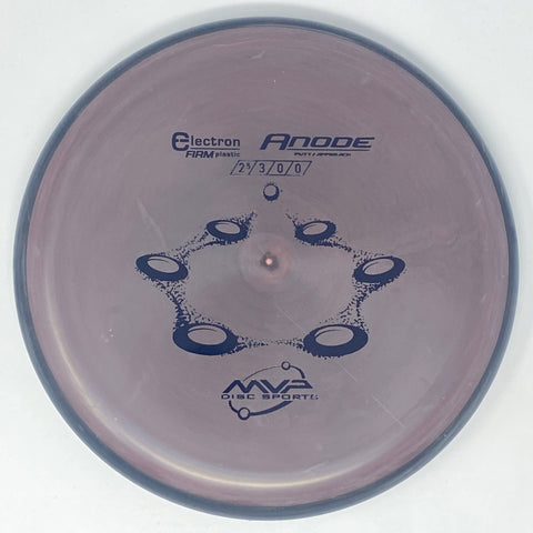 Anode (Electron Firm)